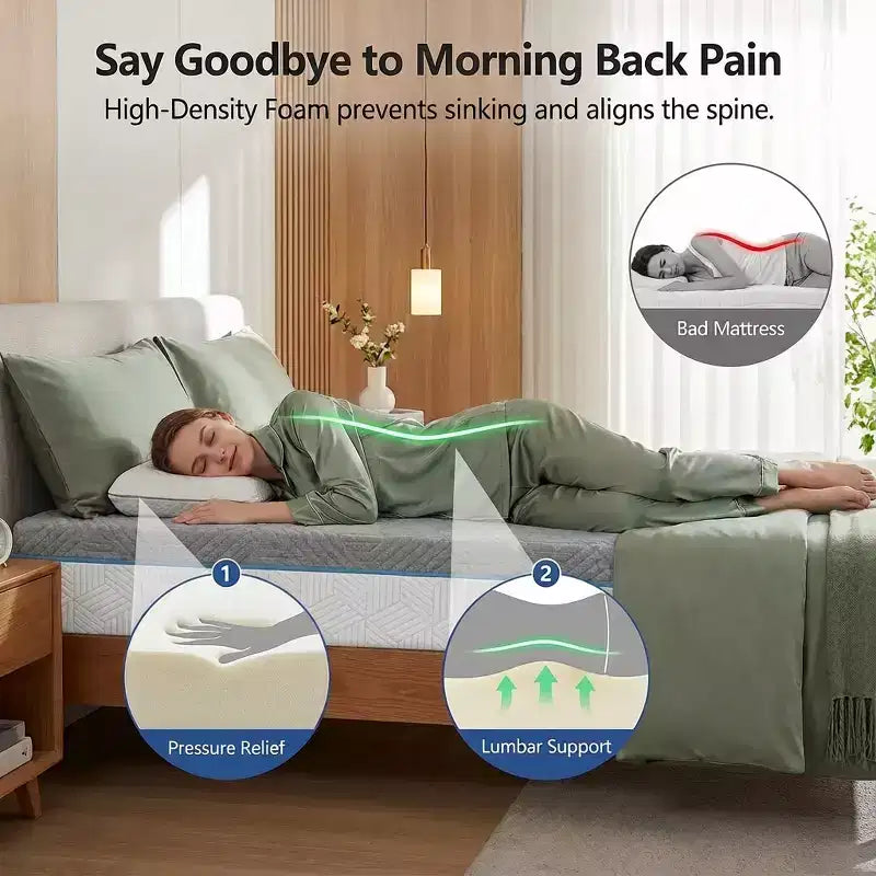 Materasso Green in Memory Foam a Doppia Faccia, Rigido e Morbido, per 1–2 Persone