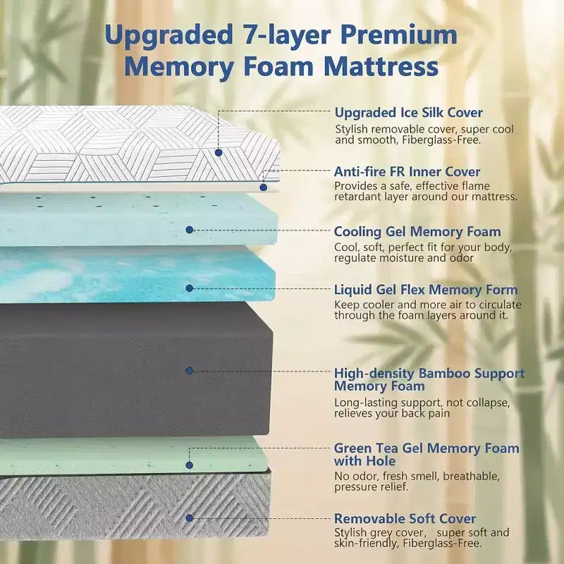 Materasso Green in Memory Foam a Doppia Faccia, Rigido e Morbido, per 1–2 Persone