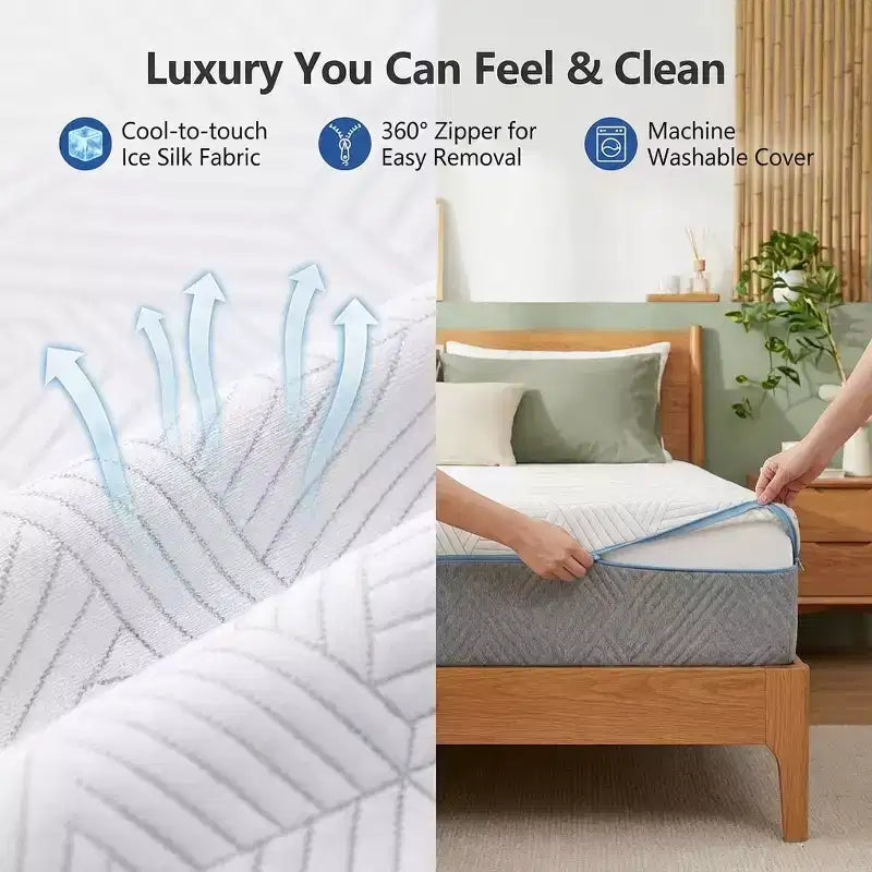 Materasso Green in Memory Foam a Doppia Faccia, Rigido e Morbido, per 1–2 Persone
